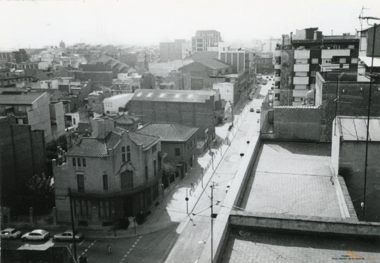 Topografia. Barris. Centre