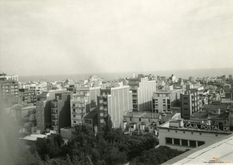 Topografia. Barris. Centre