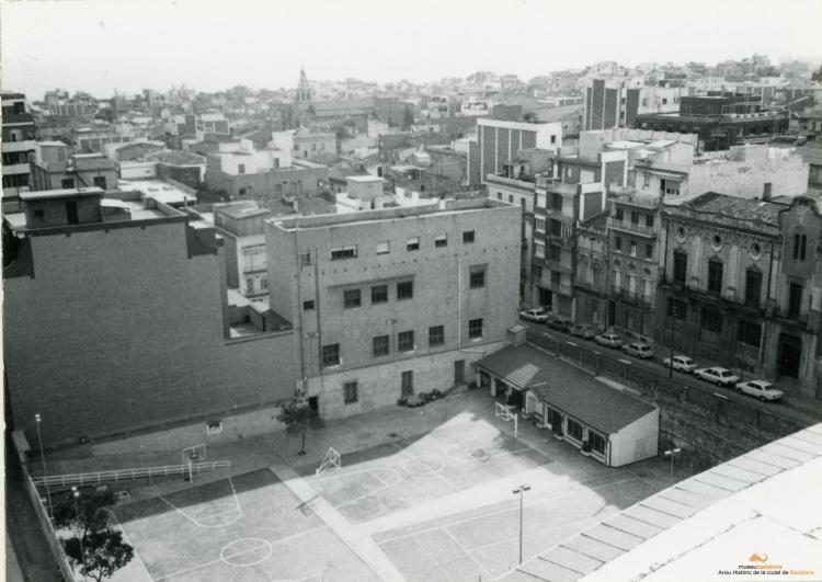 Topografia. Barris. Centre