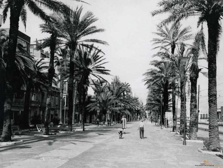 Topografia. Carrers. Rambla