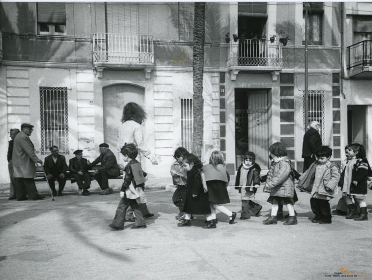 Topografia. Carrers. Rambla