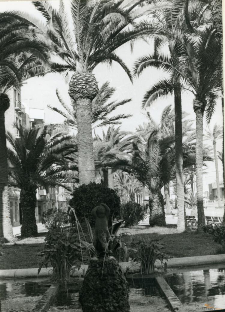 Topografia. Carrers. Rambla