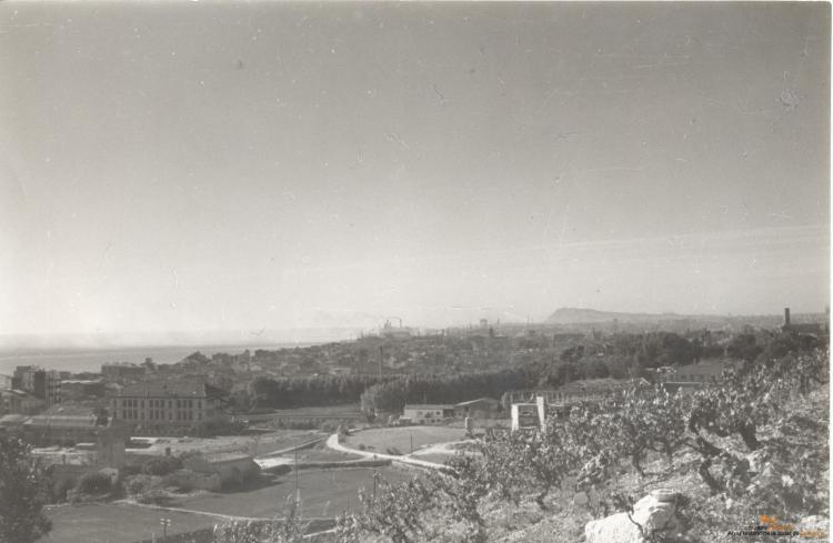 Topografia. Vista general